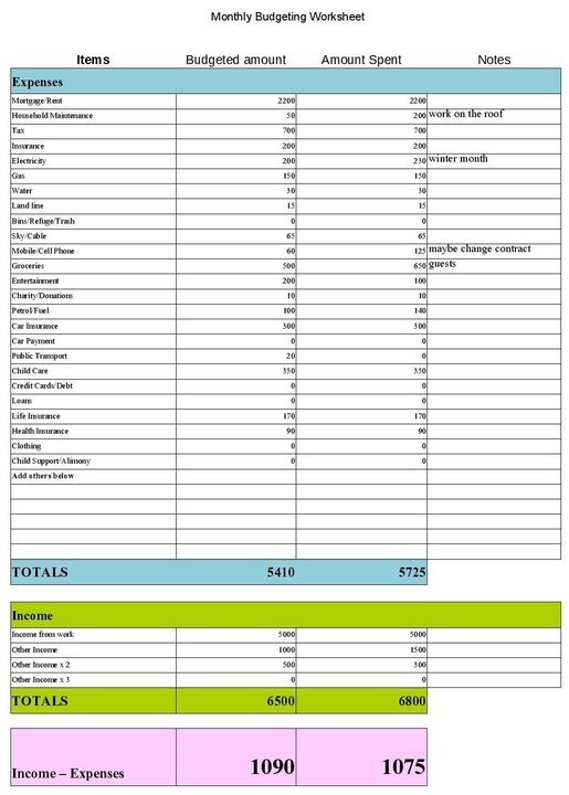 Budget_worksheet_example.jpg