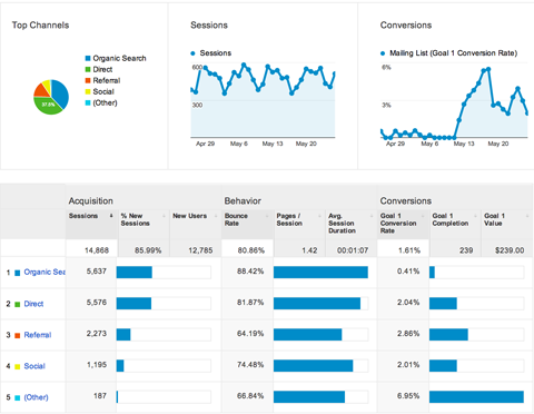 acquisition-overview.png