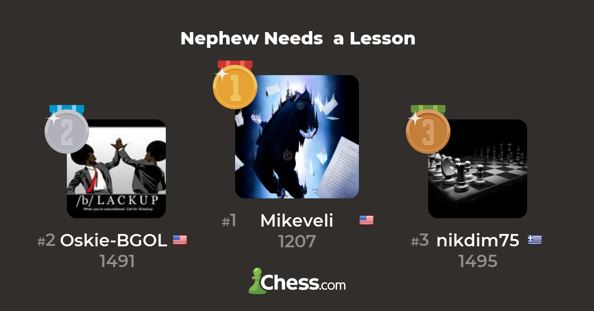 www.chess.com