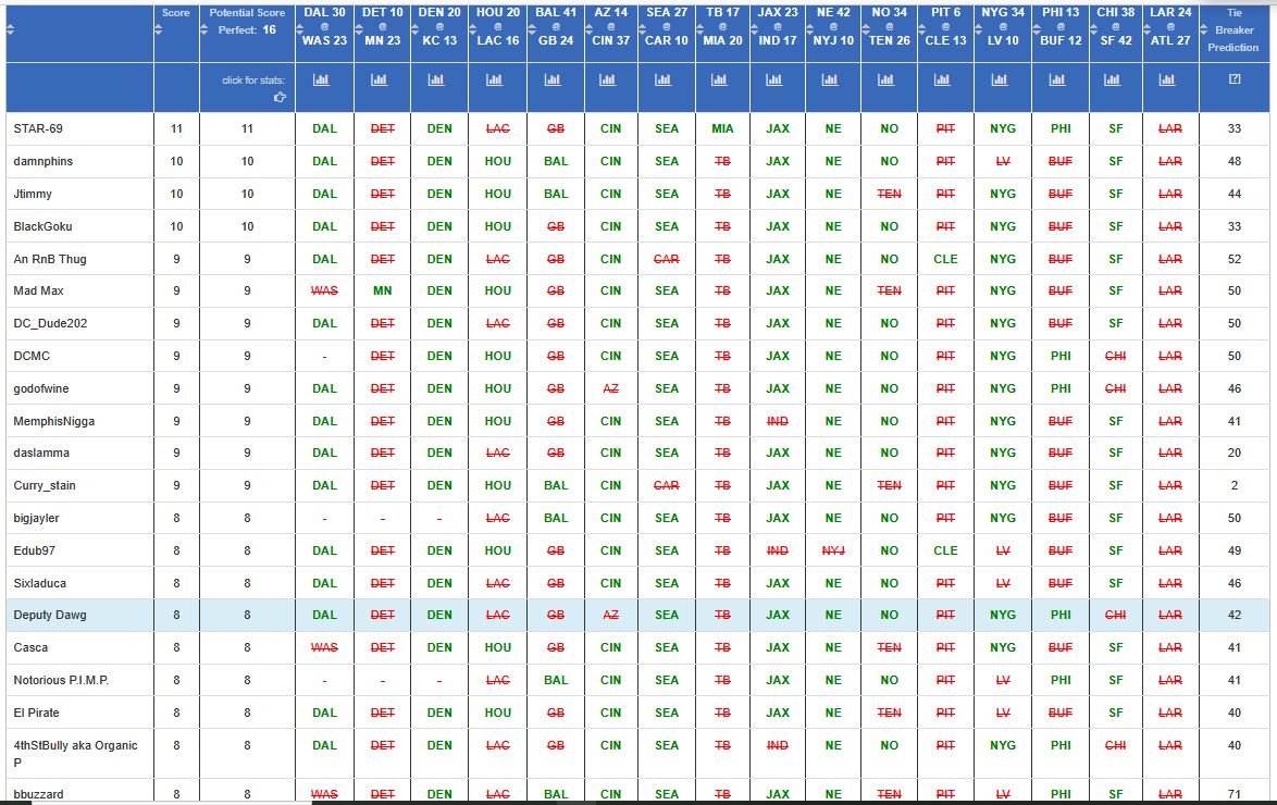 nfl-wk17-rslt.jpg