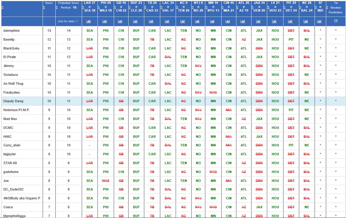 nfl-wk16-rslt-pre-mon.jpg