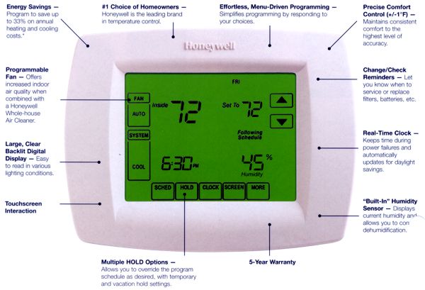 visionPRO_8000_touchscreen_7_day_programmable_thermostat.jpg
