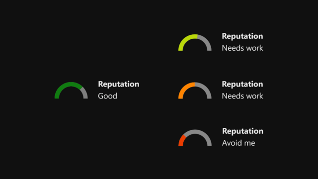 Reputation_Screenshot_3-26-14-640x360.png