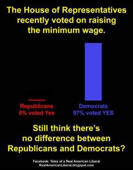 min-wage-diff_vote.jpg