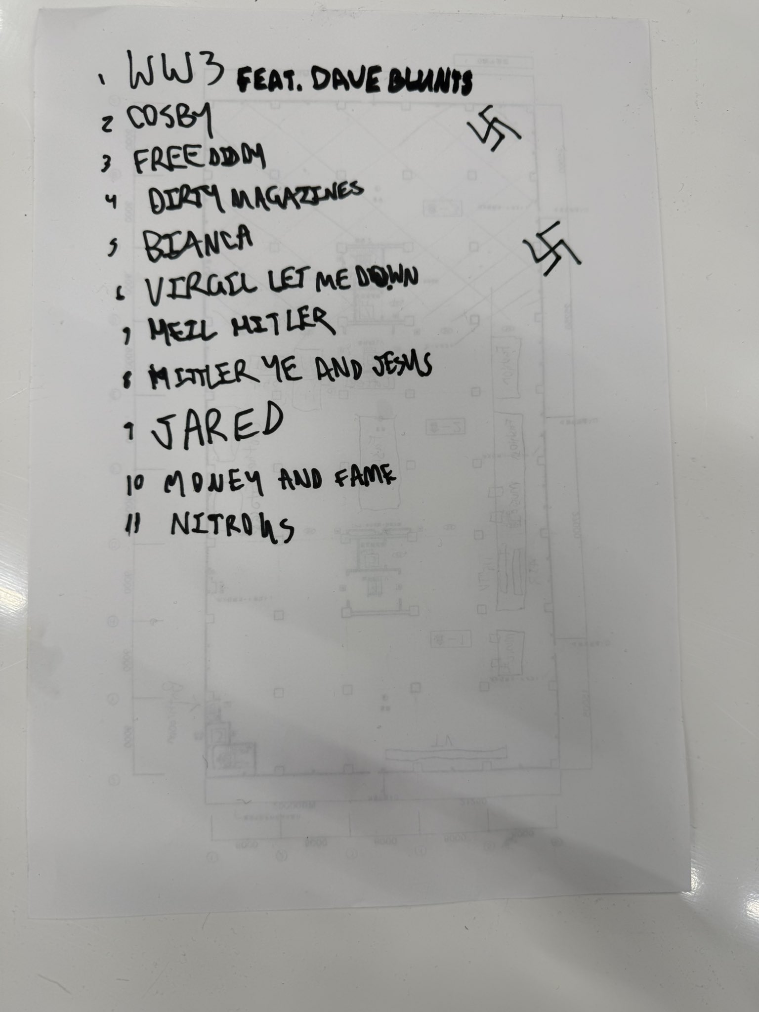 Tracklist for Kanye West's new album WW3.