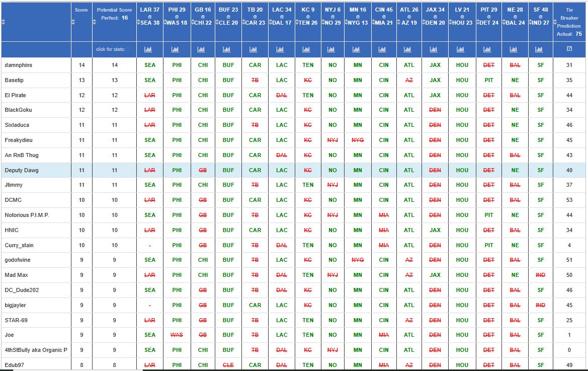 nfl-wk16-rslt.jpg