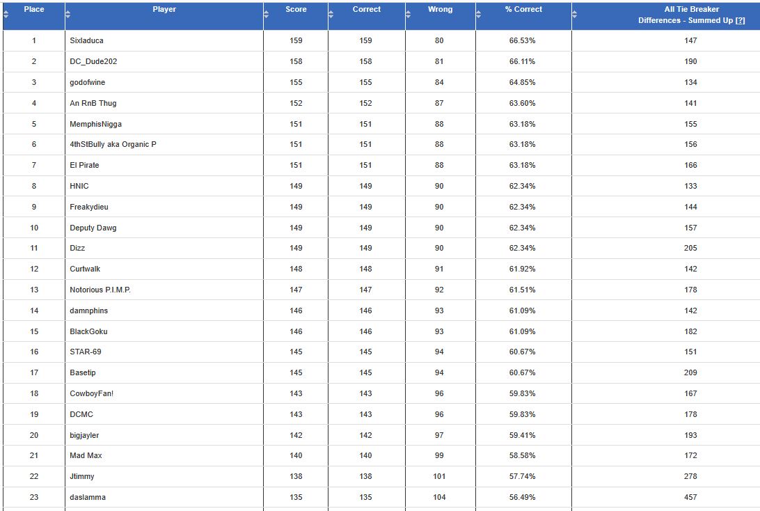 nfl-wk16-stdg-pre-mon.jpg
