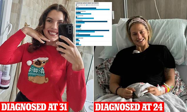 www.dailymail.co.uk