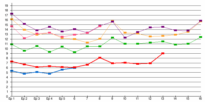 92e2ed61916f46d3f95caf965912d8b8.png