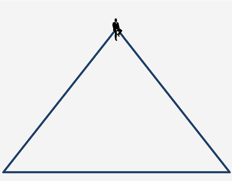 pyramid-scheme-gif6477efd19d.gif