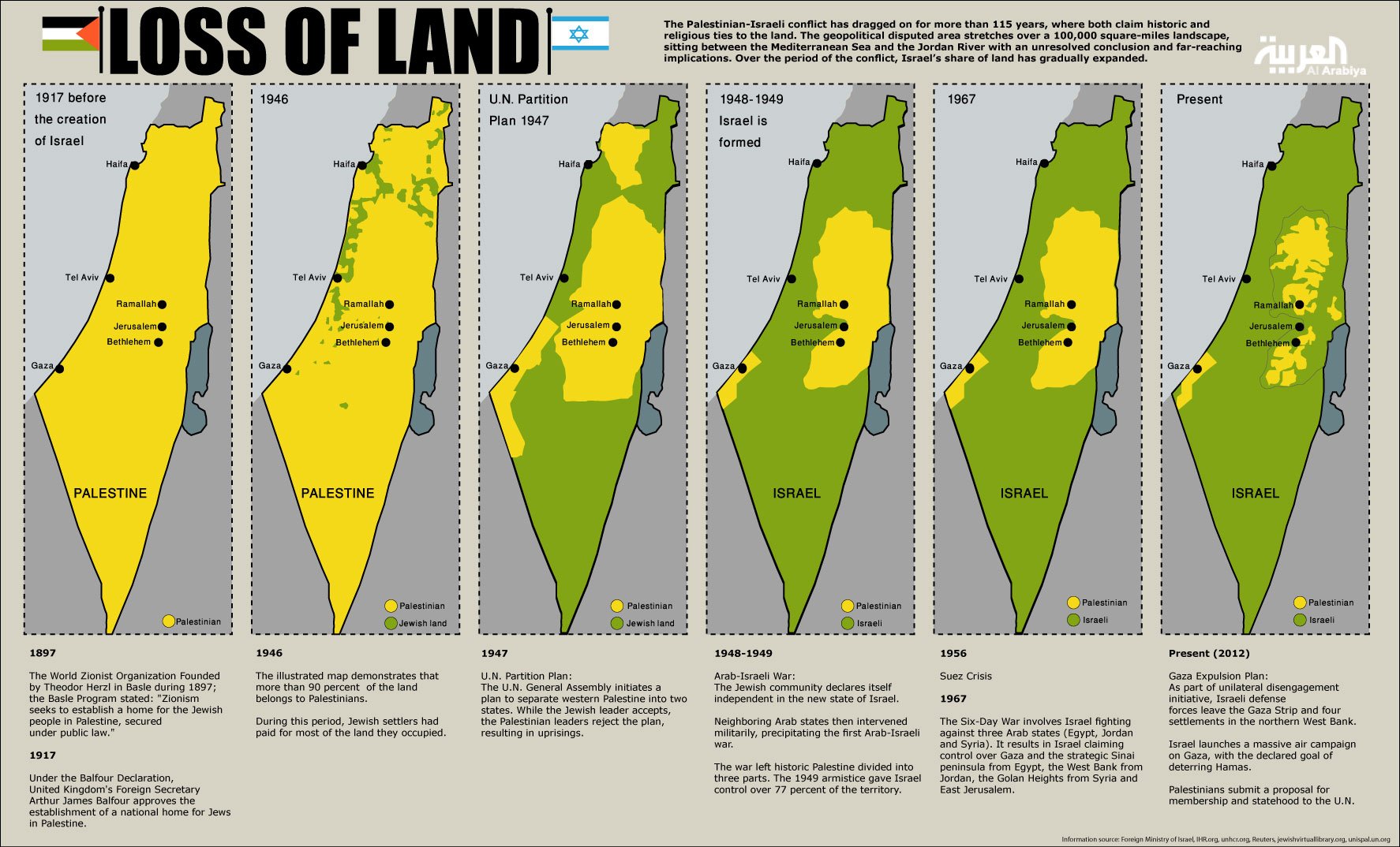 Maps_1897-Present.jpg