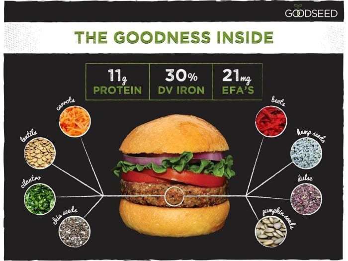 27-hemp-burgers.jpg