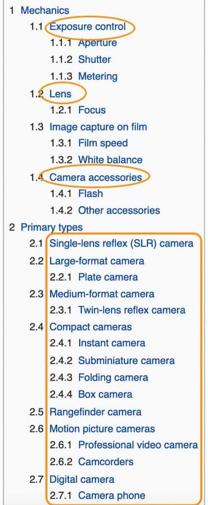 camera-keywords-in-wikipedia-423x1024.jpg
