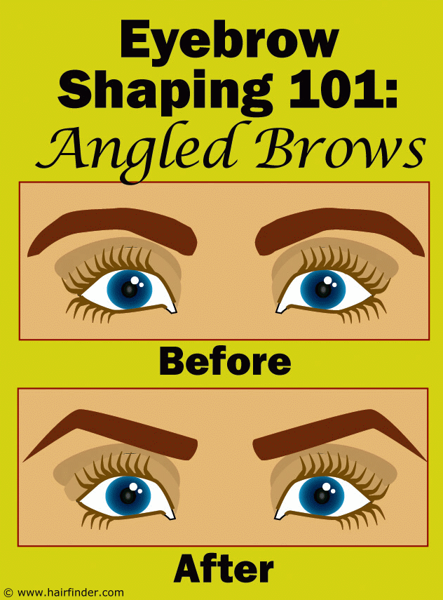 angled-brows.gif