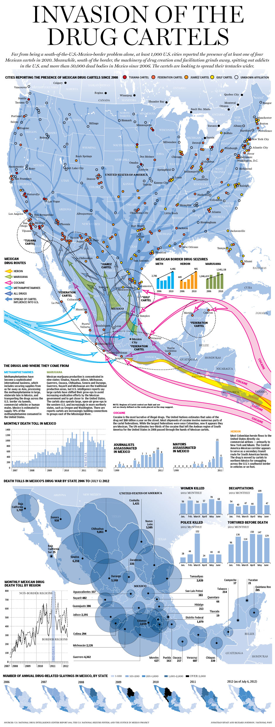 drug_cartel_infographic.jpg