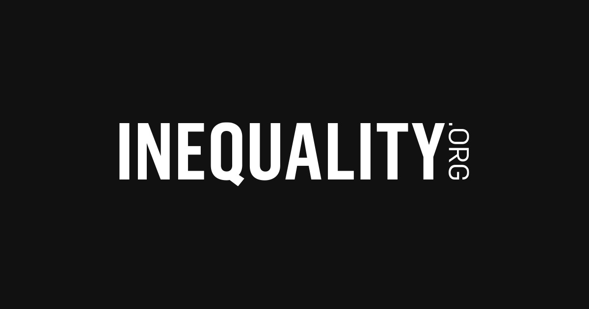 inequality.org