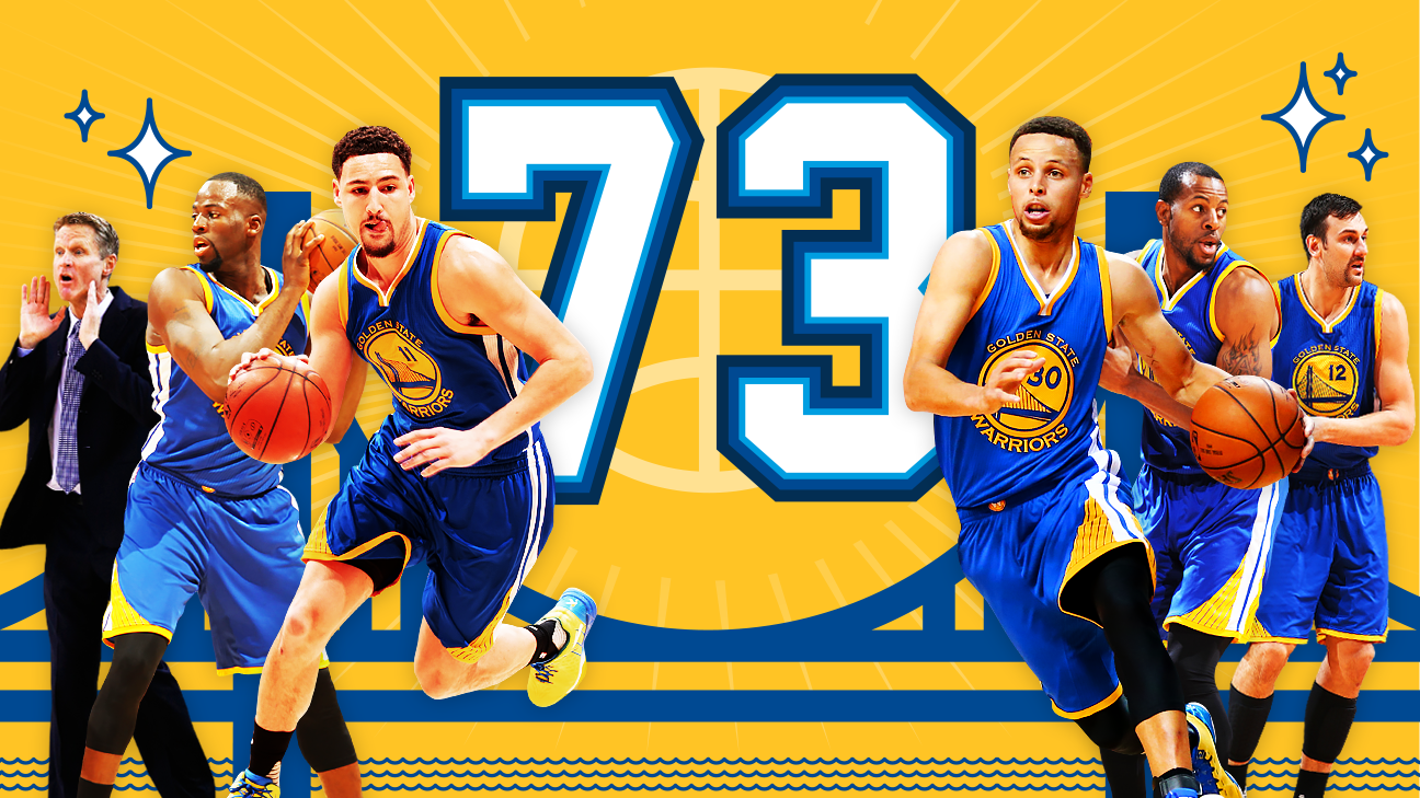 warriors73_1296x729.png