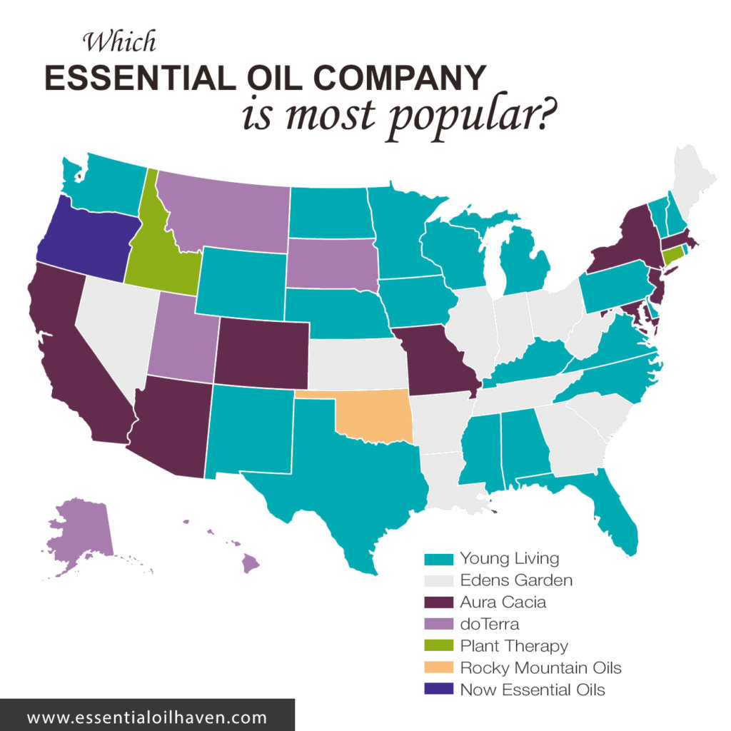 essential-oil-brands-popularity-map-june2018-1024x1024.jpg
