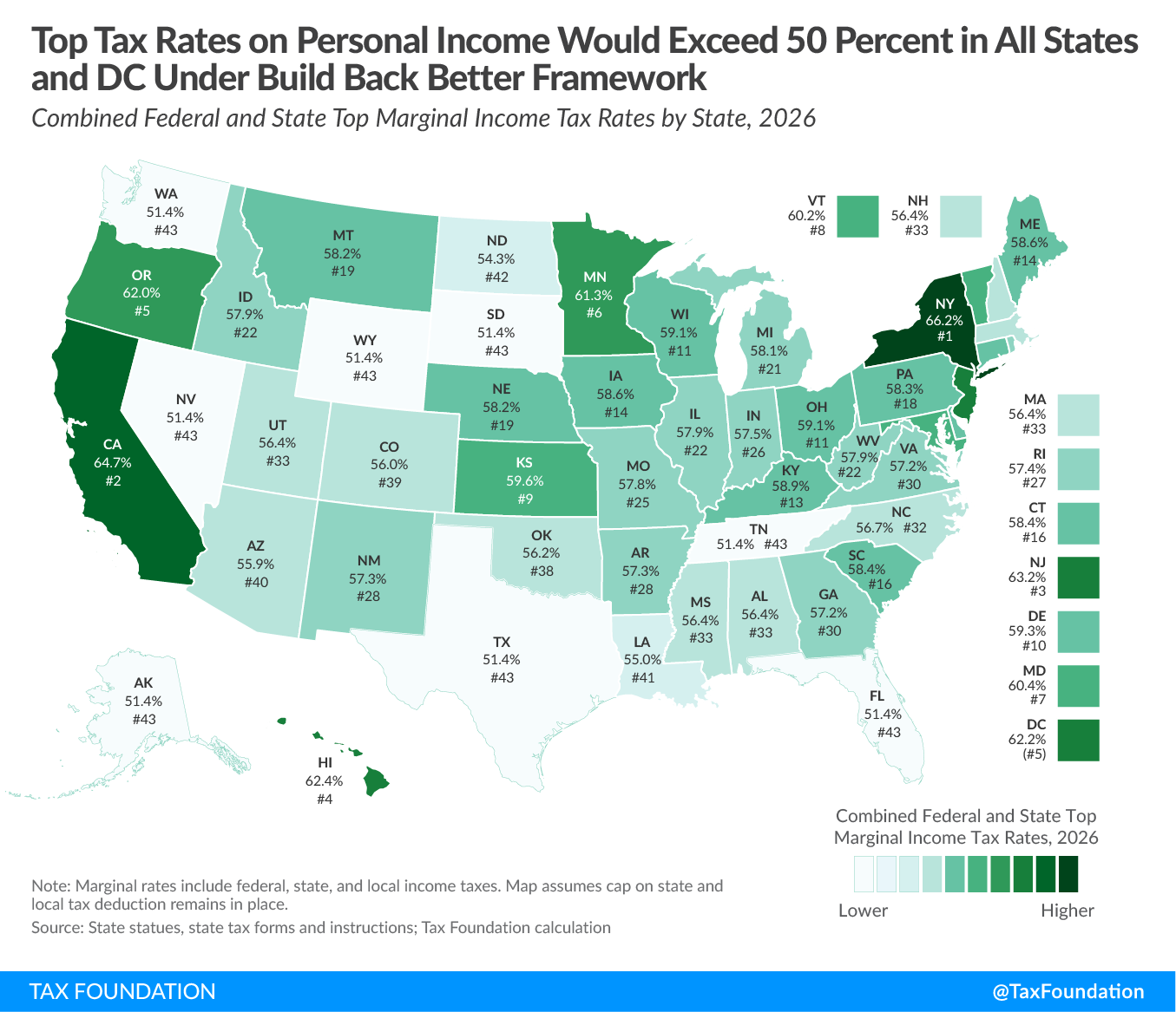 taxfoundation.org