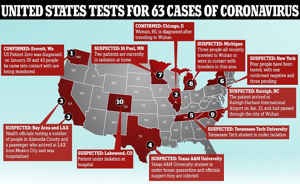 23861932-7928885-Cities_across_America_are_on_high_alert_amid_the_escalating_coro-m-34_1579968916564.jpg