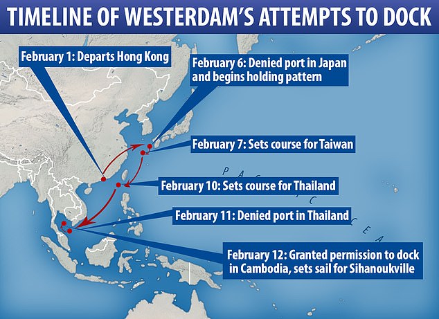 24686262-7999129-The_graphic_above_shows_the_timeline_of_the_Westerdam_s_attempts-a-13_1581592309303.jpg