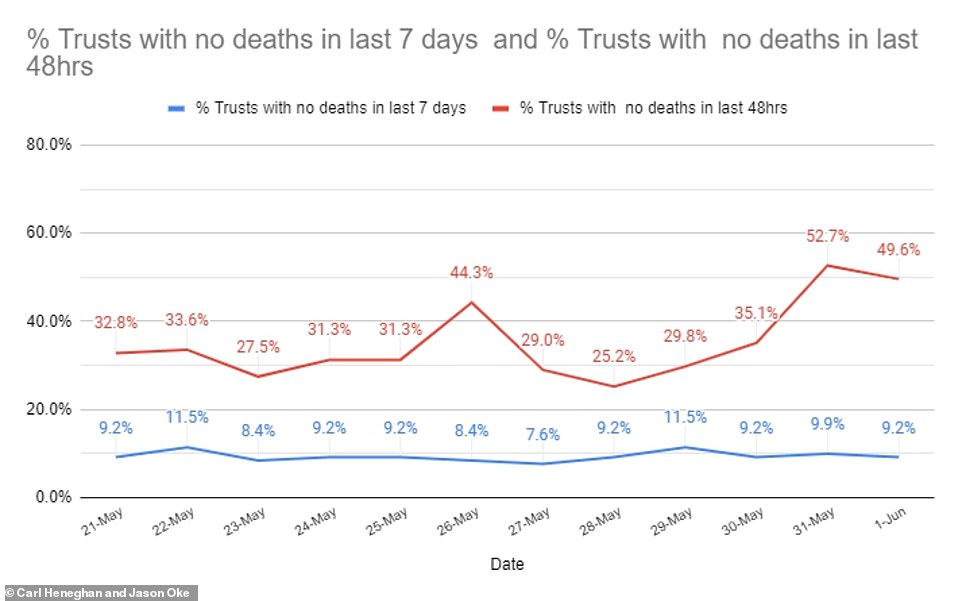 29082460-8376667-Scientists_who_analysed_the_statistics_revealed_12_NHS_hospital_-a-3_1591024055870.jpg