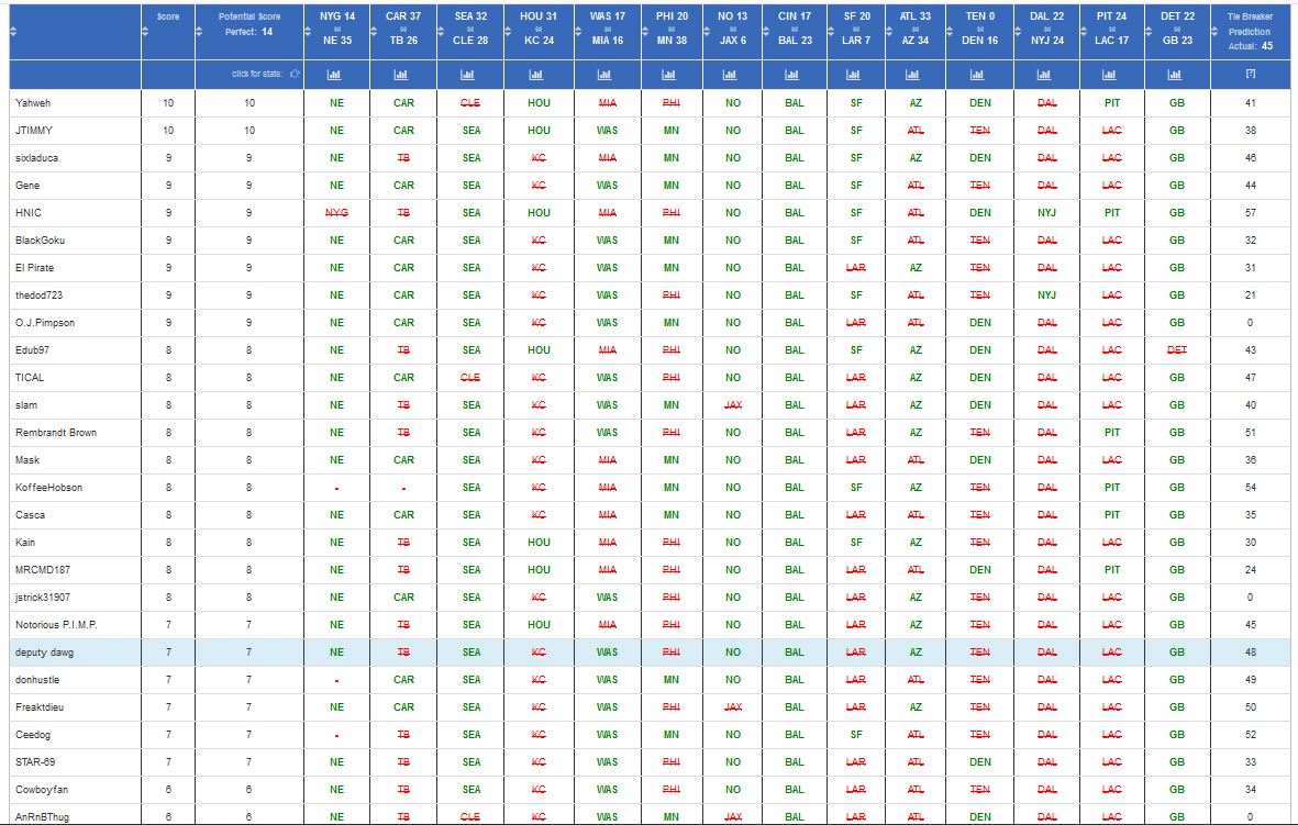 bgol-nfl19-wk6-picks.jpg