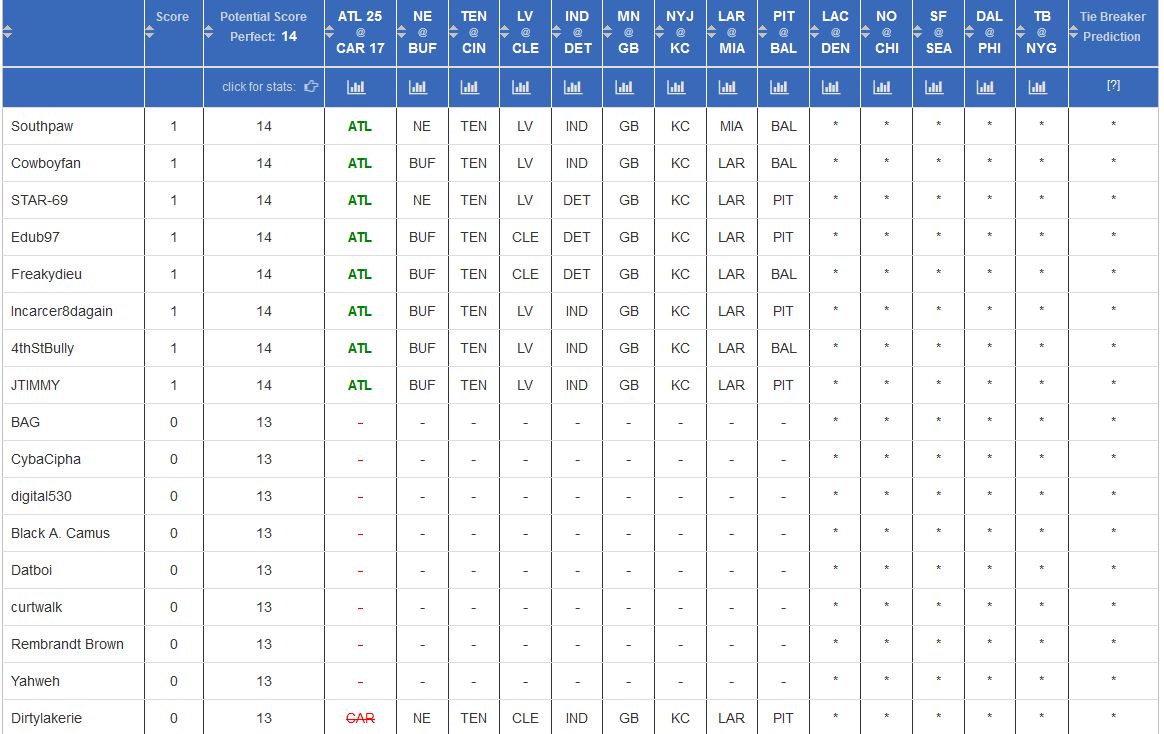 bgol-nfl20-wk8-early.jpg