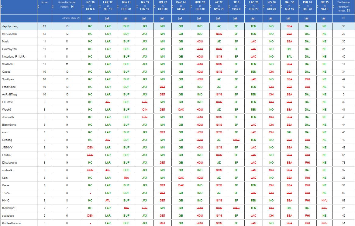 bgol-nfl-wk7.jpg