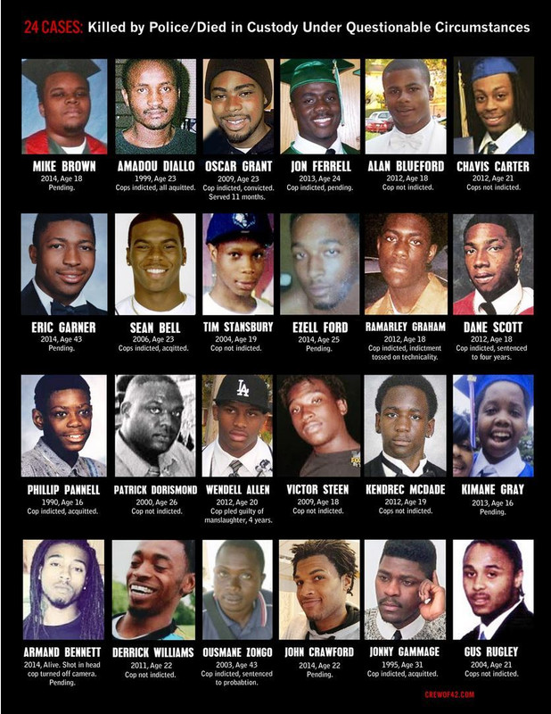 Black-Men-Killed-by-cops.jpg