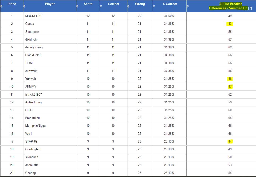 bgol-nfl-2019-wk2.jpg