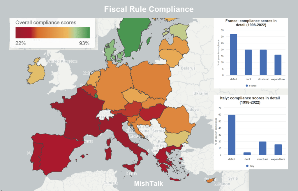 EU-Fiscal-Compliance.png