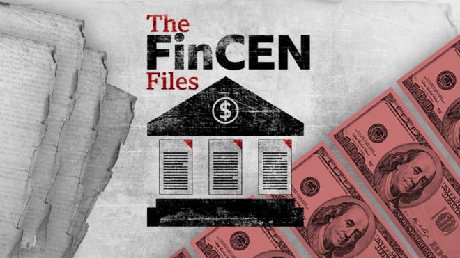 FinCEN Files graphic FinCEN Files graphic