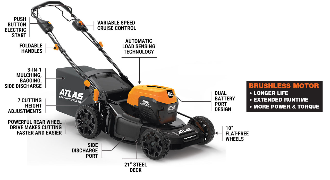 atlas-mower-details-no-paragraph.jpg