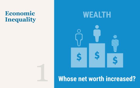 Decorative illustration: 3 people on a pedestal. Whose net worth increased?