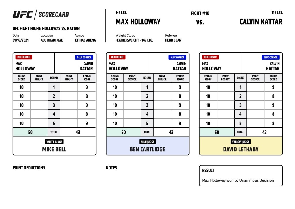 max-holloway-calvin-kattar-ufc-on-abc-1-scorecard.jpg
