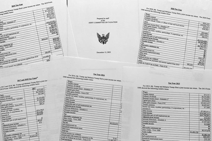 Information on former President Donald Trump's tax returns, released in a staff report by the Joint Committee on Taxation are seen on Wednesday.