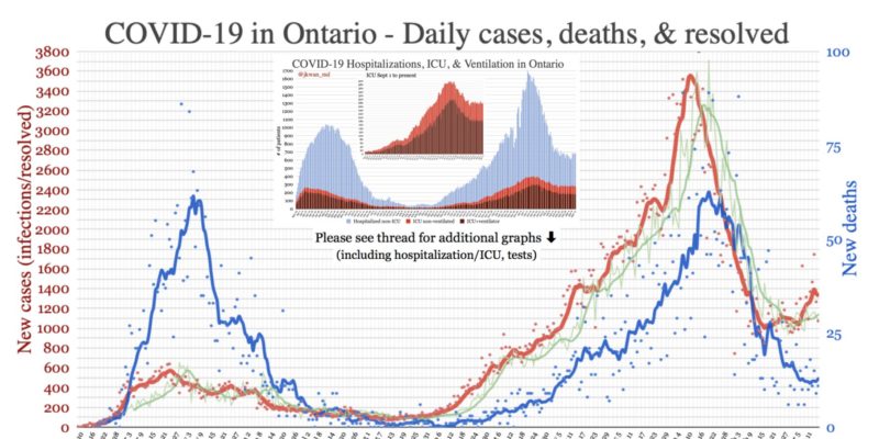 thebigstorypodcast.ca