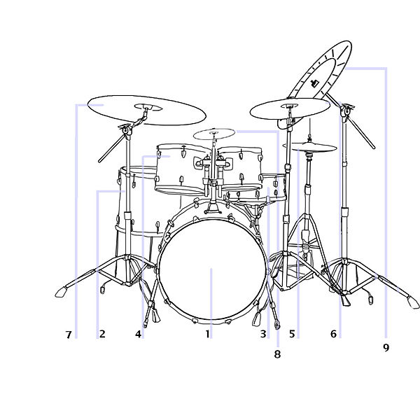 600px-Drums.jpg
