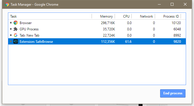 SafeBrowse-Chrome-TaskManager.png