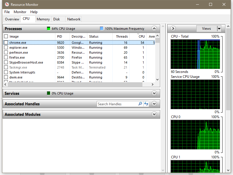 SafeBrowse-ResourceMonitor.png