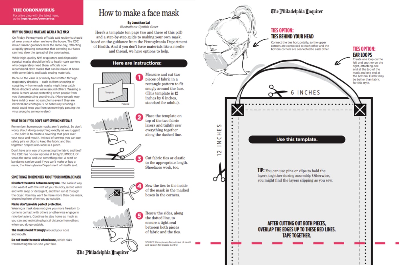 Use our simple template to make a face mask at home: A step-by-step guide