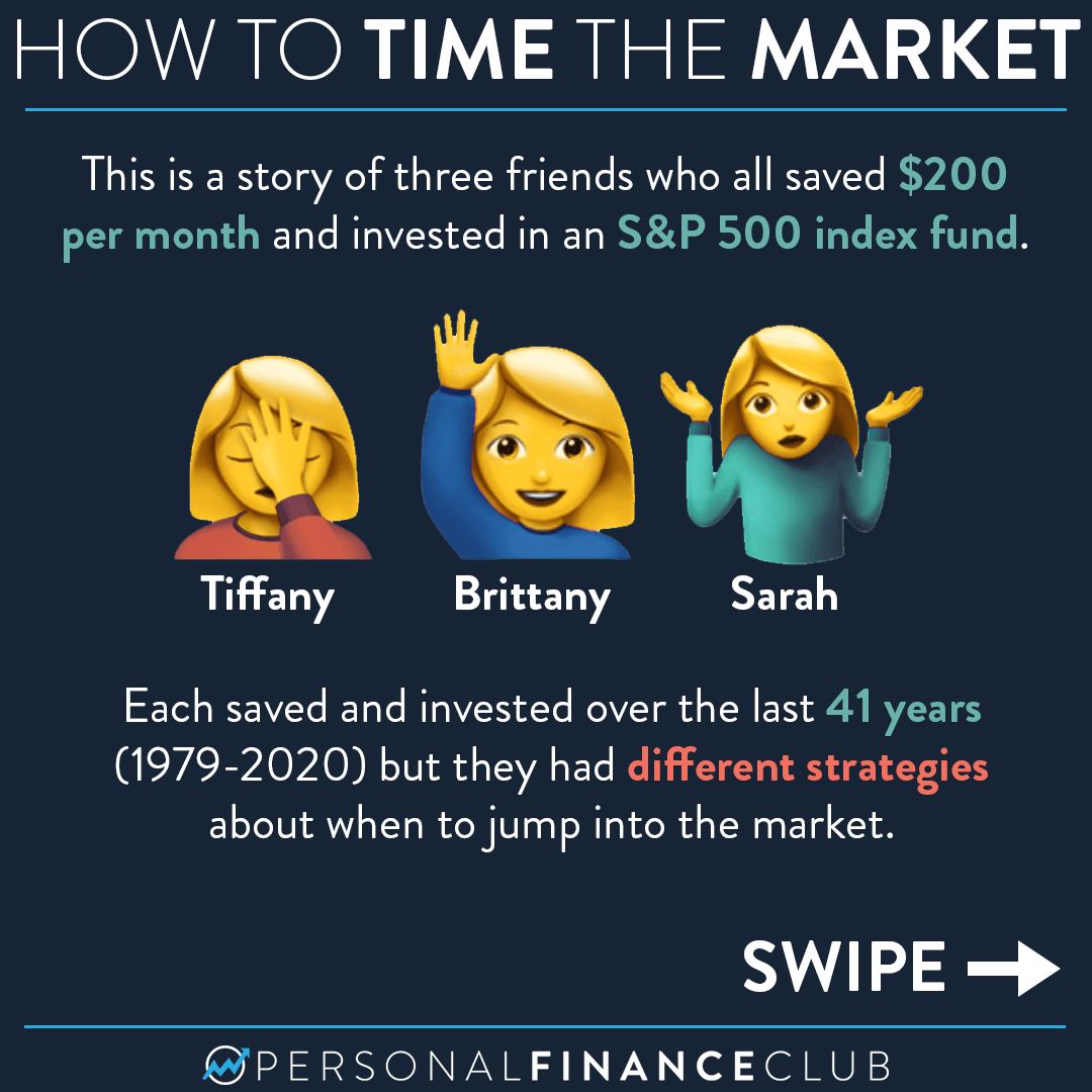 2020-09-10-How-to-perfectly-time-the-market-1.png