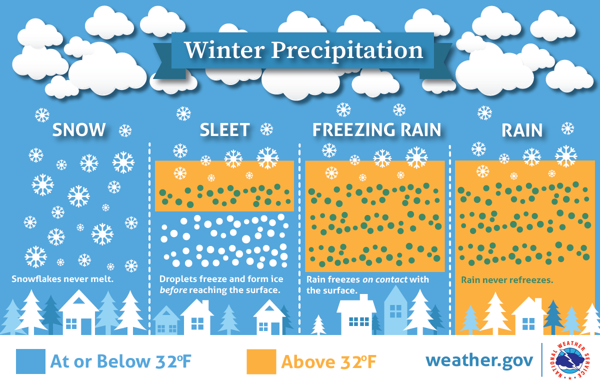 winter_precipitation.png